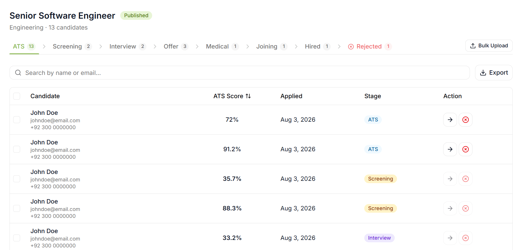 Applicant Tracking — HR AIVA