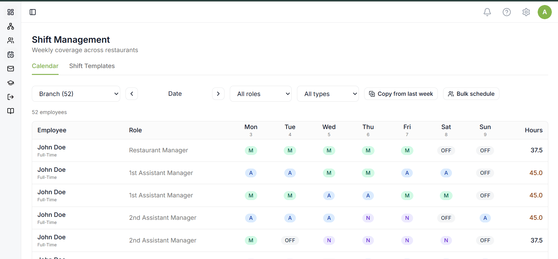 Shift Management — HR AIVA